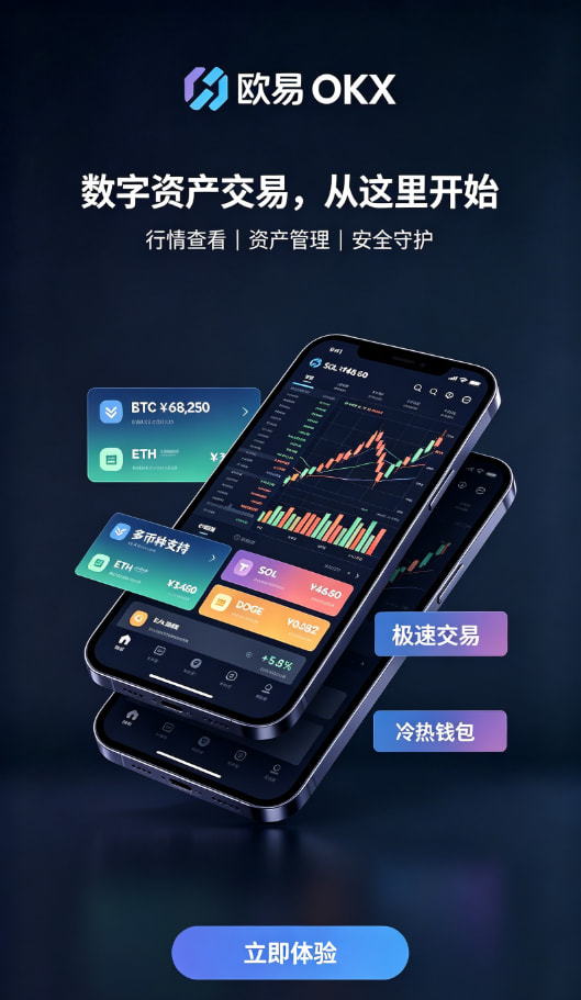 欧交易所app官网登录行情分析界面